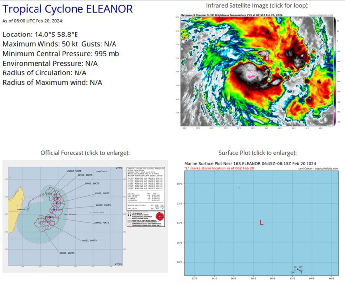 UPDATE: TC 16S(ELEANOR) possible Rapid Intensification next 24/36H while gradually approaching MAURITIUS//TC 14P// 2006utc