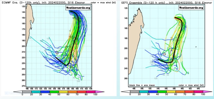 UPDATE: TC 16S(ELEANOR) possible Rapid Intensification next 24/36H while gradually approaching MAURITIUS//TC 14P// 2006utc