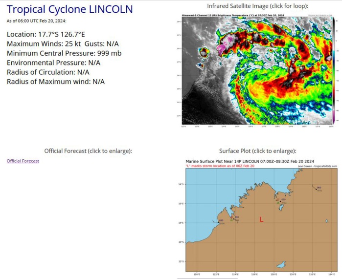 UPDATE: TC 16S(ELEANOR) possible Rapid Intensification next 24/36H while gradually approaching MAURITIUS//TC 14P// 2006utc