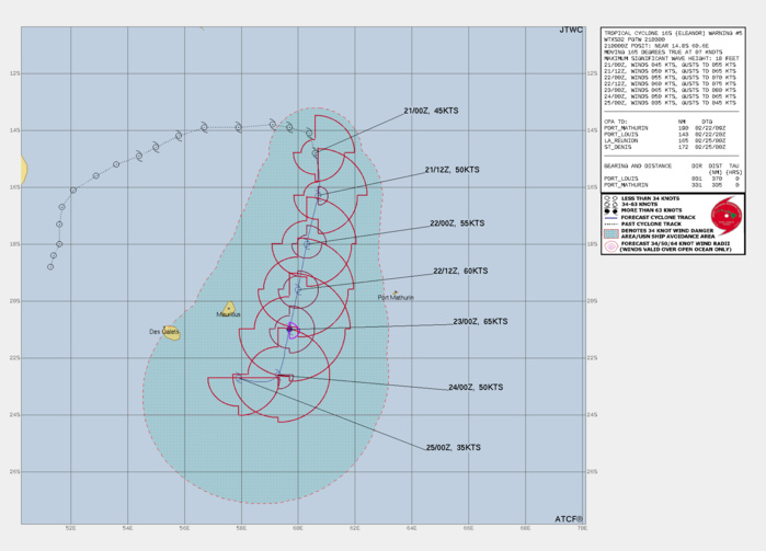 FORECAST REASONING.  SIGNIFICANT FORECAST CHANGES: THERE ARE NO SIGNIFICANT CHANGES TO THE FORECAST FROM THE PREVIOUS WARNING.  FORECAST DISCUSSION: TC 16S (ELEANOR) IS ANTICIPATED TO TRACK SOUTH THROUGH TAU 12 ON THE WESTERN PERIPHERY OF A SUBTROPICAL RIDGE (STR) TO THE EAST BEFORE CURVING TO THE SOUTH-SOUTHWEST THROUGH TAU 72. BY THE END OF THE FORECAST PERIOD (TAU 96), THE SYSTEM IS ANTICIPATED TO CURVE TO THE WEST-NORTHWEST AS THE STORM WEAKENS AND IS DRIVEN BY THE MID TO LOWER LEVELS. THE STORM IS ANTICIPATED TO INTENSIFY THROUGH TAU 48, STEADILY RISING AS THE SYSTEM ENTERS A REGION OF MARGINAL VERTICAL WIND SHEAR BETWEEN TAU 18-36 (10-15KTS). AFTER TAU 36, JTWC SHIPS GUIDANCE AND CIMSS TC GUIDANCE SHOWS ELEVATED WIND SHEAR ABOVE 25KTS THROUGH THE END OF THE FORECAST PERIOD, CAPPING INTENSITY AT 65KTS AT TAU 48 AND DECLINING TO DISSIPATION (35KTS) BY TAU 96.