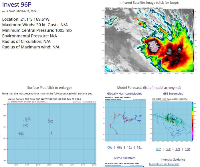 TC 16S(ELEANOR) to intensify next 48h gradually approaching MAURITIUS//TC 14P//3 Week Tropical Cyclone Formation Probability//2103utc