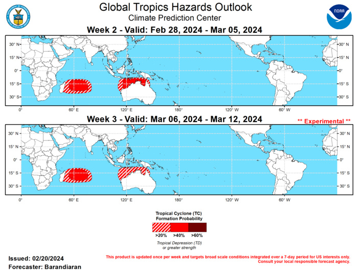 GTH Outlook Discussion Last Updated - 02/20/24 Valid - 02/28/24 - 03/12/24 RMM observations show a westward retreat of the MJO signal over the Western Pacific earlier this month, but the MJO has since resumed its eastward propagation and has moved into phase 8 (Western Hemisphere) in RMM space. Consistent with model guidance since last week, a much weakened MJO is generally favored in the RMM forecasts, with model solutions showing the signal mostly remaining within the unit circle during the next two weeks. However, there is some question as to whether this weakening is reflective of a disorganizing MJO or the removal of the 120-day mean which is strongly skewing the MJO signal to the right in RMM space. Upper-level velocity potential anomaly and OLR forecasts suggest the latter, which depict a more coherent MJO moving forward. Anomalous lower-level westerlies forecast continue to enhance probabilities for tropical cyclone (TC) development for the southwestern Indian Ocean through early March.  It has been an active week for TCs around the globe, with 5 TCs that formed in 4 different basins. In the South Pacific, TC 15P formed east of the Cook Islands on February 15 and quickly dissipated. In the Australia region, TC Lincoln formed in the Gulf of Carpentaria on February 15 and moved inland quickly, bringing heavy rain to northwestern Australia. In the South Indian Ocean, on February 17 TC Djoungou formed east of Madagascar. It moved southwestward and became very strong before weakening and transitioning to an extratropical system. On February 18 TC Eleanor formed, also east of Madagascar. It is currently still active, meandering near Mauritius, and is currently forecast to eventually move towards Madagascar. For the latest information on TC Eleanor please refer to the Joint Typhoon Warning Center (JTWC). Finally, a rare South Atlantic TC formed southeast of Rio de Janeiro on February 18. It strengthened and was named Akara on February 19, and is currently tracking south.  Despite a relatively weak RMM signal among forecast models, other indicators of MJO activity suggest a stronger MJO than might otherwise be expected. Upper-level velocity potential anomaly forecasts portray a weak to moderate MJO taking shape during weeks 2-3, with increasing anomalous divergence aloft over Africa and into the Indian Ocean as the forecast period progresses. This results in a moderate probability (>40%) for TC activity in the southwestern Indian Ocean during weeks 2-3. Interestingly, Indian Ocean MJO (phases 2 and 3) events historically lead to decreased chances for TC formation near Australia and the Maritime Continent but guidance from both the GEFS and ECMWF suggest a higher chance for TC genesis during the forecast period across the northern Australian coast than might otherwise be indicated, possibly due to Rossby or Kelvin wave interference. The large-scale environment is expected to remain weakly favorable for TC development over the southeastern Indian Ocean during week-3, and 20% chances for TC genesis are issued for portions of the northern Australian coast.