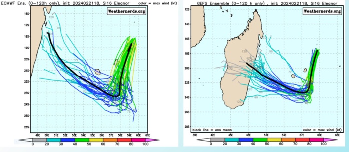 TC 16S(ELEANOR) peaking within 12H tracking East of MAURITIUS// TC 14P(LINCOLN) intensifying gradually next 36H//2203utc