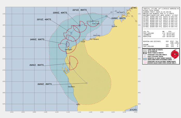 FORECAST REASONING.  SIGNIFICANT FORECAST CHANGES: THIS INITIAL REGENERATED PROGNOSTIC REASONING MESSAGE ESTABLISHES THE FORECAST PHILOSOPHY.  FORECAST DISCUSSION: TC 14P IS CURRENTLY TRACKING SOUTHWESTWARD ALONG THE NORTHERN PERIPHERY OF THE SUBTROPICAL RIDGE THAT IS PLACED OVER WESTERN AUSTRALIA. IT WILL CONTINUE ALONG THIS TRACK UNTIL AROUND TAU 24, WHEN THE STR REORIENTS TO A NORTH-SOUTH ORIENTATION, ALLOWING FOR TC 14P TO TURN SOUTHWARD. AROUND TAU 60, TC 14 IS FORECASTED TO MAKE LANDFALL, JUST WEST OF LEARMONTH. TC 14P WILL THEN MAKE A SOUTHEASTWARD TURN TOWARDS INLAND AUSTRALIA AND DISSIPATE BY TAU 96. THE INTENSITY FORECAST FOLLOWS A CLIMATOLOGICAL INTENSIFICATION THROUGH TAU 48 DUE TO A FAVORABLE, BUT NOT HIGHLY FAVORABLE ENVIRONMENT, WITH WARM SEA SURFACE TEMPERATURES AND MODERATE OUTFLOW ALOFT OFFSET BY MODERATE TO HIGH (20-30 KTS) MID-LEVEL SHEAR AND SOME DRY AIR ENTRAINMENT. AROUND TAU 48 TC 14P IS FORECASTED TO REACH ITS PEAK INTENSITY OF 50 KTS. AFTER TAU 48, THE SYSTEM QUICKLY MAKES LANDFALL AND DISSIPATES DUE TO LAND INTERACTION NO LATER THAN TAU 96.