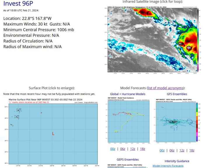 TC 16S(ELEANOR) peaking within 12H tracking East of MAURITIUS// TC 14P(LINCOLN) intensifying gradually next 36H//2203utc