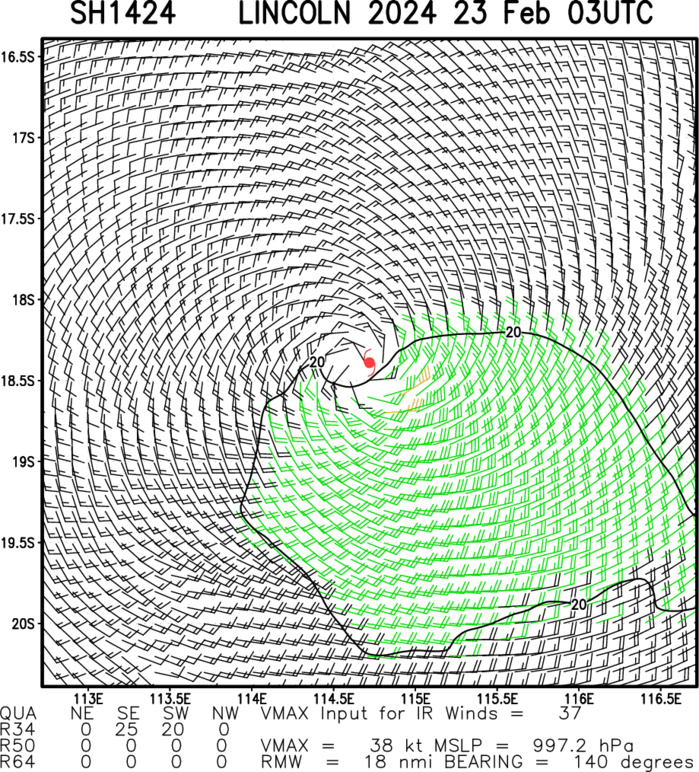 TC 16S(ELEANOR) peakead at 60 Knots now weakening//TC 14P(LINCOLN) intensifying a bit next 24H// 10 Day ECMWF Storm Tracks//2306utc