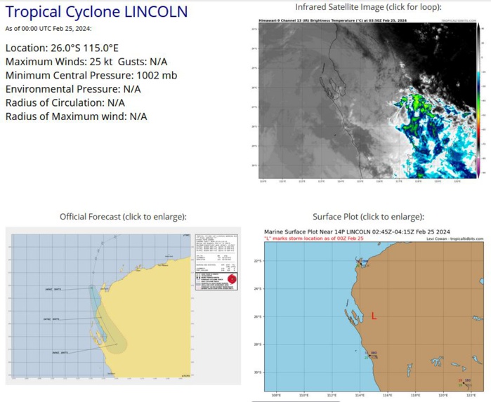 Remnants of TC 16S(ELEANOR)//Overland Remnants of TC 14P(LINCOLN)// Invest 98P//10 Day ECMWF Storm Tracks// 2503utc