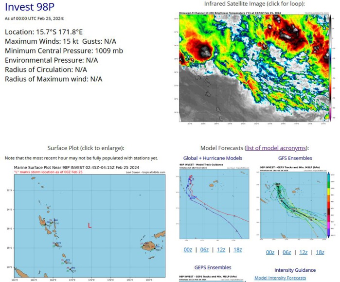 Remnants of TC 16S(ELEANOR)//Overland Remnants of TC 14P(LINCOLN)// Invest 98P//10 Day ECMWF Storm Tracks// 2503utc