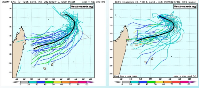 INVEST 99S// 10 Day ECMWF Storm Tracks// 3 Week Tropical Cyclone Formation Probability// 2800utc INVEST 99S// 10 Day ECMWF Storm Tracks// 3 Week Tropical Cyclone Formation Probability// 2800utc