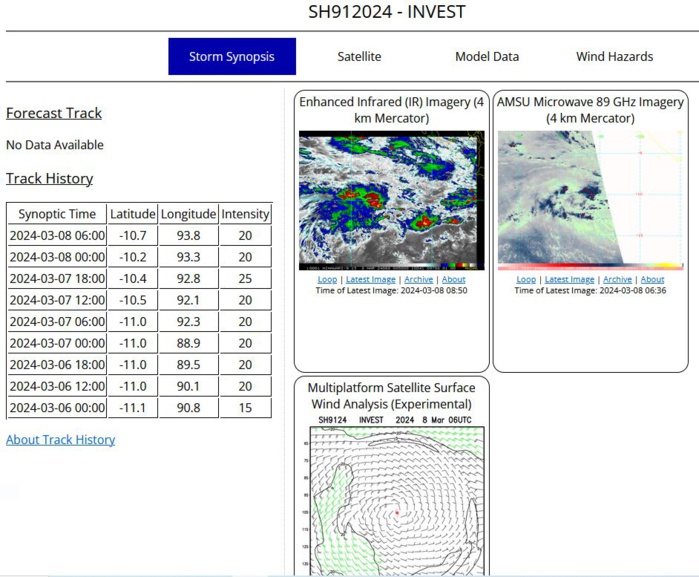 AN AREA OF CONVECTION (INVEST 91S) HAS PERSISTED NEAR 10.5S 93.2E, APPROXIMATELY 238 NM WEST-NORTHWEST OF COCOS ISLAND. ANIMATED MULTISPECTRAL SATELLITE IMAGERY(MSI) AND A 072353Z SSMIS 91GHZ MICROWAVE IMAGE DEPICT A BROAD LOW LEVEL CIRCULATION (LLC) WITH CENTRALIZED FLARING CONVECTION EXTENDING OUTWARDS TO THE NORTHWESTERN PERIPHERY. ENVIRONMENTAL ANALYSIS REVEALS A MARGINALLY UNFAVORABLE ENVIRONMENT FOR FURTHER DEVELOPMENT WITH MODERATE TO HIGH (20-25KTS) VWS, WEAK TO MODERATE UPPER-LEVEL OUTFLOW, OFFSET BY WARM (29-30C) SEA SURFACE TEMPERATURES (SST). GLOBAL DETERMINISTIC MODELS ARE IN GOOD AGREEMENT THAT 91S WILL CONTINUE ON AN EASTWARD TRACK INTO A MORE FAVORABLE ENVIRONMENT WHILE CONSOLIDATING AND STRENGTHENING OVER THE NEXT 48 HOURS. MAXIMUM SUSTAINED SURFACE WINDS ARE ESTIMATED AT 18 TO 22 KNOTS. MINIMUM SEA LEVEL PRESSURE IS ESTIMATED TO BE NEAR 1005 MB. THE POTENTIAL FOR THE DEVELOPMENT OF A SIGNIFICANT TROPICAL CYCLONE WITHIN THE NEXT 24 HOURS IS LOW. AN AREA OF CONVECTION (INVEST 91S) HAS PERSISTED NEAR 10.5S 93.2E, APPROXIMATELY 238 NM WEST-NORTHWEST OF COCOS ISLAND. ANIMATED MULTISPECTRAL SATELLITE IMAGERY(MSI) AND A 072353Z SSMIS 91GHZ MICROWAVE IMAGE DEPICT A BROAD LOW LEVEL CIRCULATION (LLC) WITH CENTRALIZED FLARING CONVECTION EXTENDING OUTWARDS TO THE NORTHWESTERN PERIPHERY. ENVIRONMENTAL ANALYSIS REVEALS A MARGINALLY UNFAVORABLE ENVIRONMENT FOR FURTHER DEVELOPMENT WITH MODERATE TO HIGH (20-25KTS) VWS, WEAK TO MODERATE UPPER-LEVEL OUTFLOW, OFFSET BY WARM (29-30C) SEA SURFACE TEMPERATURES (SST). GLOBAL DETERMINISTIC MODELS ARE IN GOOD AGREEMENT THAT 91S WILL CONTINUE ON AN EASTWARD TRACK INTO A MORE FAVORABLE ENVIRONMENT WHILE CONSOLIDATING AND STRENGTHENING OVER THE NEXT 48 HOURS. MAXIMUM SUSTAINED SURFACE WINDS ARE ESTIMATED AT 18 TO 22 KNOTS. MINIMUM SEA LEVEL PRESSURE IS ESTIMATED TO BE NEAR 1005 MB. THE POTENTIAL FOR THE DEVELOPMENT OF A SIGNIFICANT TROPICAL CYCLONE WITHIN THE NEXT 24 HOURS IS LOW.
