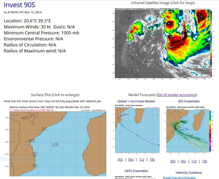 THE AREA OF CONVECTION (INVEST 90S) HAS PERSISTED NEAR 21.9S  40.4E, APPROXIMATELY 30 NM NORTH OF EUROPA ISLAND. ANIMATED ENHANCED  INFRARED SATELLITE IMAGERY DEPICTS A PARTIALLY EXPOSED LOW-LEVEL  CIRCULATION (LLC) WITH PERSISTENT DEEP CONVECTION OBSCURING THE  NORTHEASTERN QUADRANT. A 091538Z SSMIS 91 GHZ MICROWAVE IMAGE REVEALS  SHALLOW BANDING WRAPPING INTO A WEAK LLC, WITH A CURVED DEEP  CONVECTIVE BAND DISPLACED TO THE NORTH. SURFACE OBSERVATIONS FROM  EUROPA ISLAND INDICATE EASTERLY WINDS AT 12-18 KNOTS, WITH SLP NEAR  1007 MB AND A 1 MB SLP DECREASE OVER THE PAST 24 HOURS. GLOBAL MODELS  INDICATE STEADY CONSOLIDATION. AS THE CORE RE-MOISTENS, WITH A WEST- NORTHWESTWARD TRACK TOWARD THE MOZAMBIQUE COAST OVER THE NEXT TWO  DAYS. MAXIMUM SUSTAINED SURFACE WINDS ARE ESTIMATED AT 23 TO 28 KNOTS.  MINIMUM SEA LEVEL PRESSURE IS ESTIMATED TO BE NEAR 1005 MB. THE  POTENTIAL FOR THE DEVELOPMENT OF A SIGNIFICANT TROPICAL CYCLONE WITHIN  THE NEXT 24 HOURS REMAINS MEDIUM.