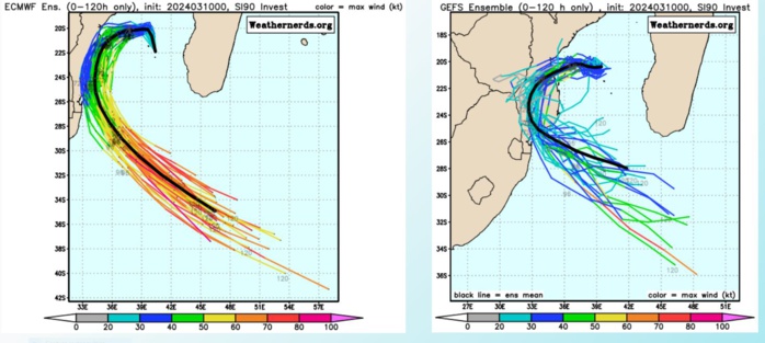 INVEST 90S & INVEST 91S updates// INVEST 92P Subtropical// 10 Day ECMWF Storm Tracks// 1006utc