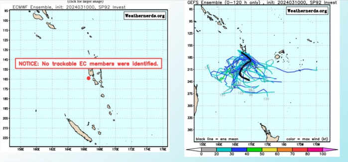 INVEST 90S & INVEST 91S updates// INVEST 92P Subtropical// 10 Day ECMWF Storm Tracks// 1006utc