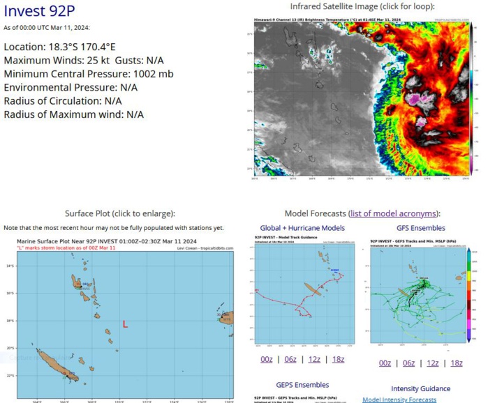 TC 17S(FILIPO) intensifying next 24H//INVEST 91S likely to develop next 48H// 1100utc updates