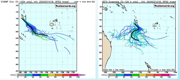 TC 17S(FILIPO) intensifying next 24H//INVEST 91S likely to develop next 48H// 1100utc updates