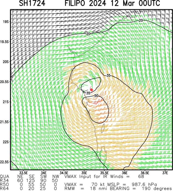 TC 17S(FILIPO) peaked near BEIRA/MOZ to peak again when exiting land//TC 18S to intensify next 5 days//INVEST 93P//INVEST 92P// 1200utc