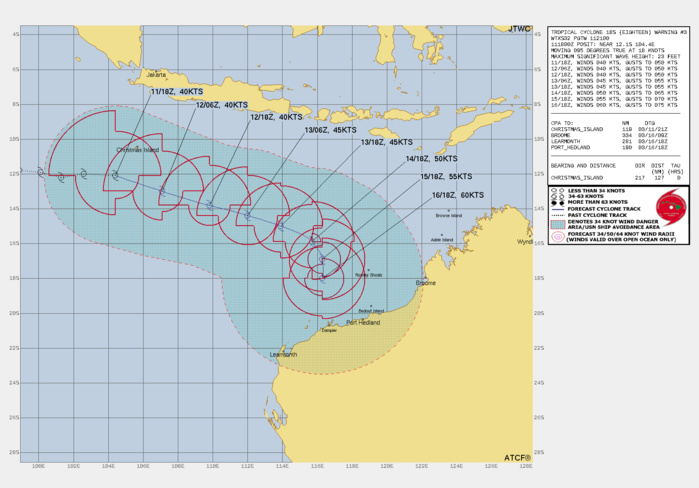 FORECAST REASONING.  SIGNIFICANT FORECAST CHANGES: THERE ARE NO SIGNIFICANT CHANGES TO THE FORECAST FROM THE PREVIOUS WARNING.  FORECAST DISCUSSION: TC 18S IS FORECAST TO TRACK EAST-SOUTHEAST OVER THE NEXT 72 HOURS WHILE UNDER THE STEERING INFLUENCE OF A NER TO THE NORTH. FROM TAU 72 ONWARDS, THE TRACK BECOMES HIGHLY UNCERTAIN DUE TO SIGNIFICANT DIFFERENCES IN THE EVOLUTION OF A SUBTROPICAL RIDGE (STR) ANTICIPATED TO DEVELOP OVER CENTRAL AUSTRALIA. AS THE RIDGE DEVELOPS OVER THE CONTINENT, PRIMARILY TO THE SOUTH OF TC 18S, IT WILL TEND TO BLOCK THE SYSTEM FROM MOVING FURTHER EAST, AND TEND TO SLOW IT DOWN AS IT APPROACHES THE NORTHWEST COAST OF AUSTRALIA. A SLOW CURVE TOWARDS THE SOUTH IS EXPECTED BY THE END OF THE FORECAST PERIOD AS THE SYSTEM MOVES TOWARDS A BREAK IN THE STR. TC 18S IS FORECAST TO INTENSIFY SLOWLY BUT STEADILY OVER THE FORECAST PERIOD AS IT STRUGGLES IN THE NEAR-TERM AGAINST SIGNIFICANT EASTERLY SHEAR (20-25KTS). A FASTER RATE OF INTENSIFICATION IS EXPECTED BY THE END OF THE FORECAST AS SHEAR IS FORECAST TO WEAKEN, THOUGH THE RESTRAINED OUTFLOW ENVIRONMENT SHOULD KEEP A LID ON THE INTENSIFICATION. OTHERWISE, CONDITIONS ARE ANTICIPATED TO BE FAVORABLE AS THE ENVIRONMENT REMAINS MOIST AND SEA SURFACE TEMPERATURES ARE EXPECTED TO REMAIN BETWEEN 29-30C.