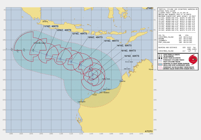 FORECAST REASONING.  SIGNIFICANT FORECAST CHANGES: THERE ARE NO SIGNIFICANT CHANGES TO THE FORECAST FROM THE PREVIOUS WARNING.  FORECAST DISCUSSION: TC 18S IS FORECAST TO TRACK EAST-SOUTHEAST OVER THE NEXT 72 HOURS WHILE UNDER THE STEERING INFLUENCE OF A NER TO THE NORTH. FROM TAU 72 ONWARDS, THE TRACK BECOMES HIGHLY UNCERTAIN DUE TO SIGNIFICANT DIFFERENCES IN THE EVOLUTION OF A SUBTROPICAL RIDGE (STR) ANTICIPATED TO DEVELOP OVER CENTRAL AUSTRALIA. AS THE RIDGE DEVELOPS OVER THE CONTINENT, PRIMARILY TO THE SOUTH OF TC 18S, IT WILL TEND TO BLOCK THE SYSTEM FROM MOVING FURTHER EAST, AND TEND TO SLOW IT DOWN AS IT APPROACHES THE NORTHWEST COAST OF AUSTRALIA. A SLOW CURVE TOWARDS THE SOUTH IS EXPECTED BY THE END OF THE FORECAST PERIOD AS THE SYSTEM MOVES TOWARDS A BREAK IN THE STR. TC 18S IS FORECAST TO INTENSIFY SLOWLY BUT STEADILY OVER THE FORECAST PERIOD AS IT STRUGGLES IN THE NEAR-TERM AGAINST SIGNIFICANT EASTERLY SHEAR (20-25KTS). A FASTER RATE OF INTENSIFICATION IS EXPECTED BY THE END OF THE FORECAST AS SHEAR IS FORECAST TO WEAKEN, THOUGH THE RESTRAINED OUTFLOW ENVIRONMENT SHOULD KEEP A LID ON THE INTENSIFICATION. OTHERWISE, CONDITIONS ARE ANTICIPATED TO BE FAVORABLE AS THE ENVIRONMENT REMAINS MOIST AND SEA SURFACE TEMPERATURES ARE EXPECTED TO REMAIN BETWEEN 29-30C. FORECAST REASONING.  SIGNIFICANT FORECAST CHANGES: THERE ARE NO SIGNIFICANT CHANGES TO THE FORECAST FROM THE PREVIOUS WARNING.  FORECAST DISCUSSION: TC 18S IS FORECAST TO TRACK EAST-SOUTHEAST OVER THE NEXT 72 HOURS WHILE UNDER THE STEERING INFLUENCE OF A NER TO THE NORTH. FROM TAU 72 ONWARDS, THE TRACK BECOMES HIGHLY UNCERTAIN DUE TO SIGNIFICANT DIFFERENCES IN THE EVOLUTION OF A SUBTROPICAL RIDGE (STR) ANTICIPATED TO DEVELOP OVER CENTRAL AUSTRALIA. AS THE RIDGE DEVELOPS OVER THE CONTINENT, PRIMARILY TO THE SOUTH OF TC 18S, IT WILL TEND TO BLOCK THE SYSTEM FROM MOVING FURTHER EAST, AND TEND TO SLOW IT DOWN AS IT APPROACHES THE NORTHWEST COAST OF AUSTRALIA. A SLOW CURVE TOWARDS THE SOUTH IS EXPECTED BY THE END OF THE FORECAST PERIOD AS THE SYSTEM MOVES TOWARDS A BREAK IN THE STR. TC 18S IS FORECAST TO INTENSIFY SLOWLY BUT STEADILY OVER THE FORECAST PERIOD AS IT STRUGGLES IN THE NEAR-TERM AGAINST SIGNIFICANT EASTERLY SHEAR (20-25KTS). A FASTER RATE OF INTENSIFICATION IS EXPECTED BY THE END OF THE FORECAST AS SHEAR IS FORECAST TO WEAKEN, THOUGH THE RESTRAINED OUTFLOW ENVIRONMENT SHOULD KEEP A LID ON THE INTENSIFICATION. OTHERWISE, CONDITIONS ARE ANTICIPATED TO BE FAVORABLE AS THE ENVIRONMENT REMAINS MOIST AND SEA SURFACE TEMPERATURES ARE EXPECTED TO REMAIN BETWEEN 29-30C.