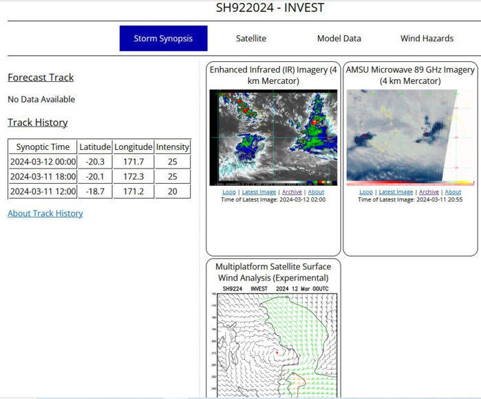 TC 17S(FILIPO) peaked near BEIRA/MOZ to peak again when exiting land//TC 18S to intensify next 5 days//INVEST 93P//INVEST 92P// 1200utc