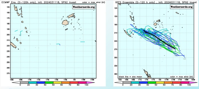 TC 17S(FILIPO) peaked near BEIRA/MOZ to peak again when exiting land//TC 18S to intensify next 5 days//INVEST 93P//INVEST 92P// 1200utc