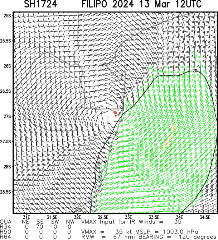 TC 17S(FILIPO) to peak again within 24h//TC 18S to intensify steadily next 5 days//INVEST 94S//INVEST 93P//3 Week Tropical Cyclone Formation Probability//1315utc 