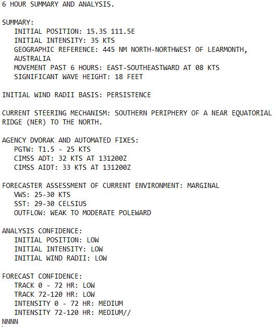 TC 17S(FILIPO) to peak again within 24h//TC 18S to intensify steadily next 5 days//INVEST 94S//INVEST 93P//3 Week Tropical Cyclone Formation Probability//1315utc 