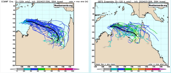 GLOBAL MODELS ARE IN GOOD AGREEMENT THAT 94S WILL CONTINUE  TO TRACK GENERALLY EASTWARD OVER THE NEXT 24 HOURS, GRADUALLY  CONSOLIDATING ALONG THE TRACK.