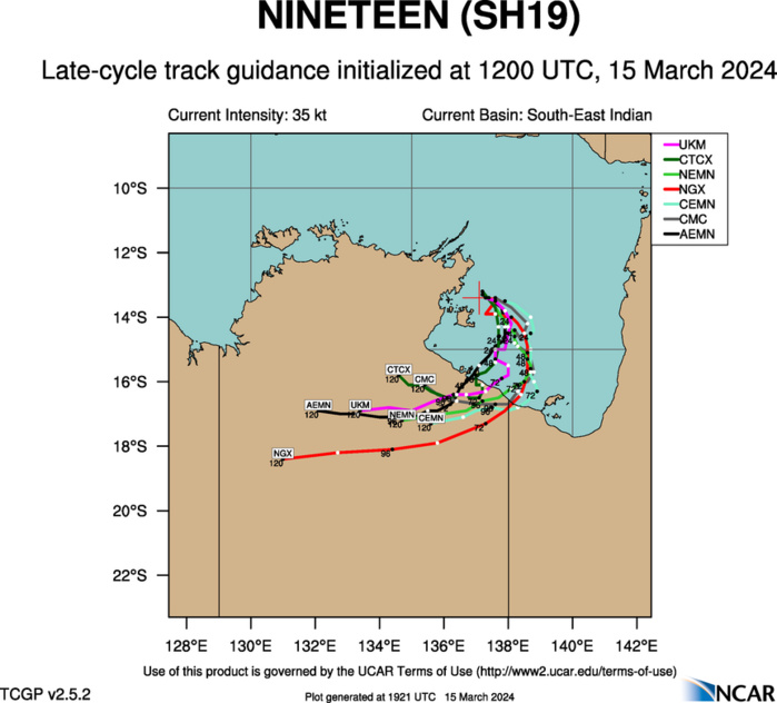 TC 18S struggling but forecast to intensify a bit after 24h// TC 19P to intensify over the GOC next 36/48h// 15/21UTC TC 18S struggling but forecast to intensify a bit after 24h// TC 19P to intensify over the GOC next 36/48h// 15/21UTC