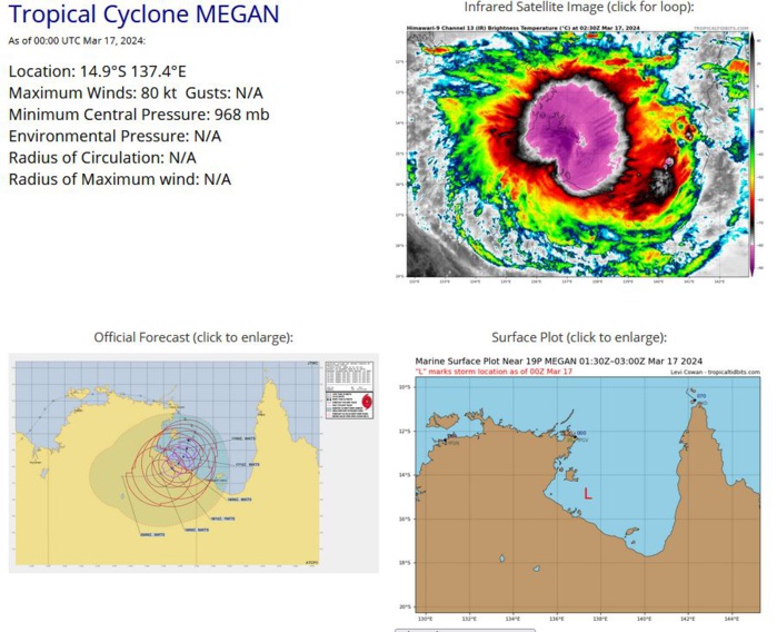 TC 19P(MEGAN) to peak within 12/24H at CAT 2 US crossing the Pellew Group within 24H//TC 18S struggling// 