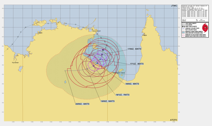 FORECAST REASONING.  SIGNIFICANT FORECAST CHANGES: THERE ARE NO SIGNIFICANT CHANGES TO THE FORECAST FROM THE PREVIOUS WARNING.  FORECAST DISCUSSION: TC 19P HAS COMPLETED A TIGHT CLOCKWISE LOOP OVER THE PAST SIX HOURS, HAVE ABSCONDED BRIEFLY IN A WEAK STEERING ENVIRONMENT. BUT NOW IT HAS PICKED UP SOME SPEED, HEADED TOWARDS THE SOUTHWEST COAST OF THE GULF OF CARPENTARIA, ALONG THE WESTERN SIDE OF A MID-LEVEL NER CENTERED TO THE NORTHEAST. THE NER IS EXPECTED TO WEAKEN SOMEWHAT OVER THE NEXT 12 TO 24 HOURS, WHICH WILL LOOSEN THE STEERING GRADIENT BY A NOTCH OR TWO, THUS ALLOWING TC 19P TO SLOW DOWN TO 2-3 KNOTS AS IT APPROACHES THE COAST. LANDFALL IS EXPECTED AROUND TAU 24 IN THE VICINITY OF THE SIR EDWARD PELLEW GROUP. AFTER LANDFALL, TRACK SPEEDS WILL REMAIN LOW OR EVEN SLOW A BIT MORE AS A WEAKNESS DEVELOPS IN THE MID-LEVEL RIDGE PATTERN. AFTER TAU 48 THE SYSTEM WILL BEGIN TO ACCELERATE WESTWARD AS IT COMES UNDER THE INFLUENCE OF A BUILDING SUBTROPICAL RIDGE (STR) TO THE SOUTH. IN TERMS OF INTENSITY, THE SYSTEM HAS CONTINUED TO RAPIDLY INTENSIFY, EVEN IN THE FACE OF MODERATE EASTERLY ENVIRONMENTAL SHEAR. NO SIGNIFICANT CHANGES ARE EXPECTED IN THE OVERALL ENVIRONMENT OVER THE NEXT 12 TO 18 HOURS, THUS THE SYSTEM IS FORECAST TO CONTINUE TO INTENSIFY, UP TO A PEAK OF 95 KNOTS BY TAU 12. THE SYSTEM WILL MAINTAIN THIS PEAK INTENSITY THROUGH LANDFALL EVEN AFTER DEEP-LAYER ENVIRONMENTAL SHEAR ALONG WITH A BURST OF CONVERGENT NORTHEASTERLY FLOW ALOFT, MOVES IN AROUND TAU 18. ONCE ASHORE HOWEVER, THE SYSTEM WILL QUICKLY WEAKEN AND ULTIMATELY DISSIPATE OVER NORTH-CENTRAL AUSTRALIA BY TAU 72.