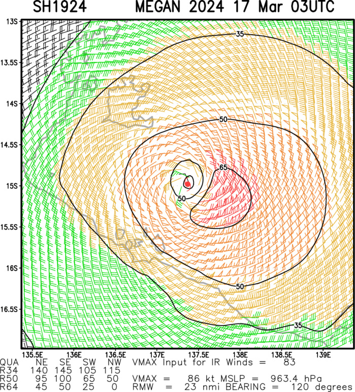 TC 19P(MEGAN) to peak within 12/24H at CAT 2 US crossing the Pellew Group within 24H//TC 18S struggling// 