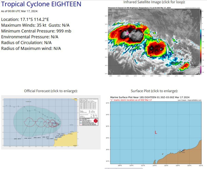 TC 19P(MEGAN) to peak within 12/24H at CAT 2 US crossing the Pellew Group within 24H//TC 18S struggling// 
