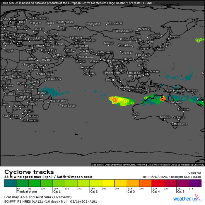 TC 19P(MEGAN) to peak within 12/24H at CAT 2 US crossing the Pellew Group within 24H//TC 18S struggling// 