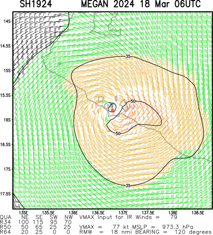 TC 19P(MEGAN) peaked at CAT 3 US made landfall// TC 18S may re-develop// 10 Day ECMWF Storm Tracks//1809utc