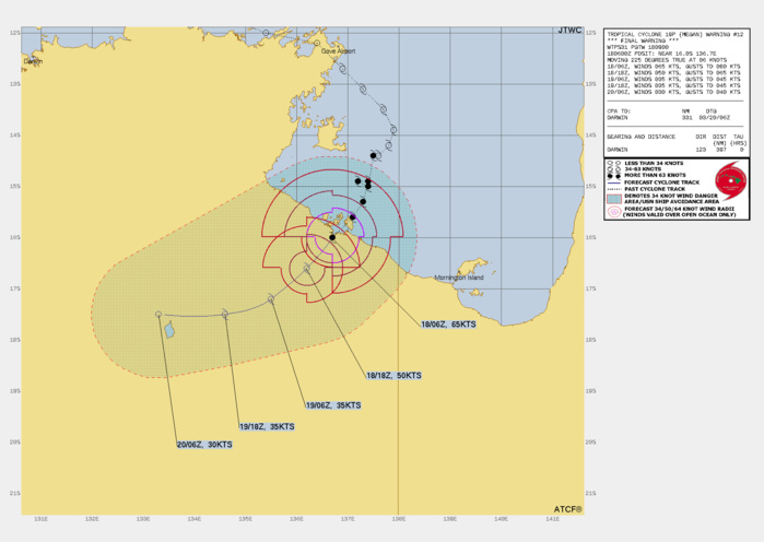TC 19P(MEGAN) peaked at CAT 3 US made landfall// TC 18S may re-develop// 10 Day ECMWF Storm Tracks//1809utc TC 19P(MEGAN) peaked at CAT 3 US made landfall// TC 18S may re-develop// 10 Day ECMWF Storm Tracks//1809utc