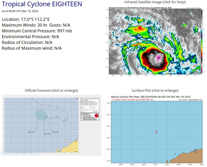 TC 19P(MEGAN) peaked at CAT 3 US made landfall// TC 18S may re-develop// 10 Day ECMWF Storm Tracks//1809utc