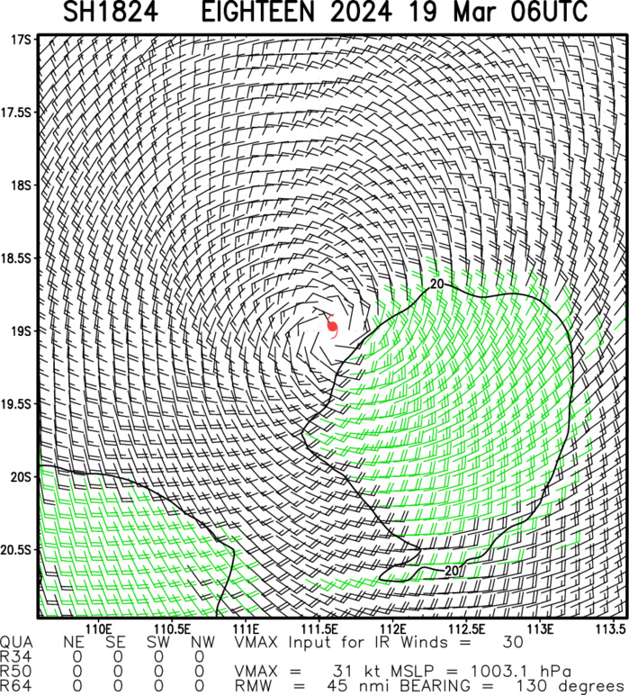 Remnants of TC 18S likely to re-develop within 48H//Over-land remnants of TC 19P(MEGAN)// 10 Day ECMWF Storm Tracks//1906utc