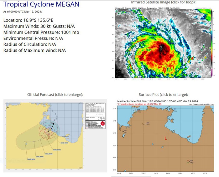 Remnants of TC 18S likely to re-develop within 48H//Over-land remnants of TC 19P(MEGAN)// 10 Day ECMWF Storm Tracks//1906utc Remnants of TC 18S likely to re-develop within 48H//Over-land remnants of TC 19P(MEGAN)// 10 Day ECMWF Storm Tracks//1906utc