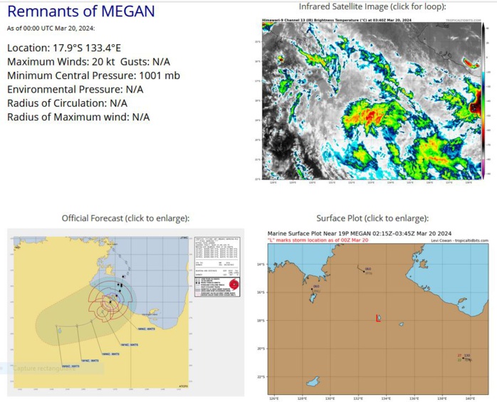 TC 18S forecast to reach CAT 1 US within 48H//TC 19P(MEGAN) remnants over-land // 3 Week TC Formation Probability//2003utc