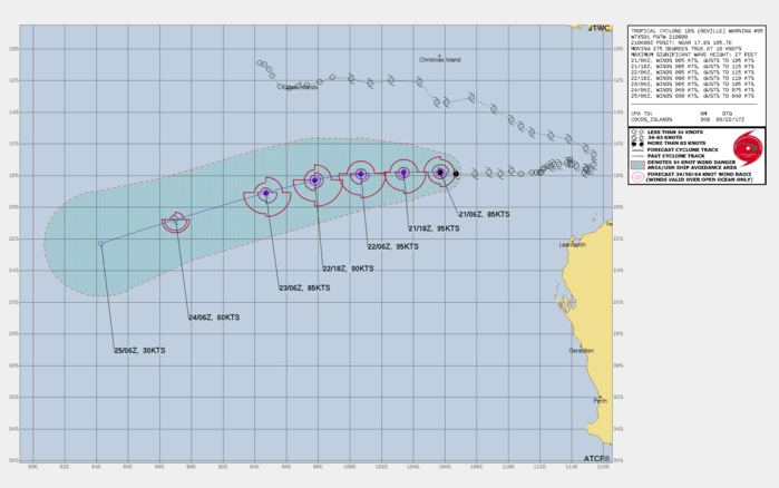 FORECAST REASONING.  SIGNIFICANT FORECAST CHANGES: THERE ARE NO SIGNIFICANT CHANGES TO THE FORECAST FROM THE PREVIOUS WARNING.  FORECAST DISCUSSION: TC 18S IS FORECAST TO CONTINUE ON A WESTWARD TRACK UNTIL TAU 24 AS IT TRACKS ALONG THE NORTHERN PERIPHERY OF THE STR TO THE SOUTH. AFTER TAU 24, THE SYSTEM IS FORECAST TO BEGIN A SOUTHWESTWARD TRACK AS IT STARTS TO ROUND THE NORTHWESTERN PERIPHERY OF THE STR. THE SYSTEM IS EXPECTED TO CONTINUE THE SOUTHWESTWARD TRACK THROUGH THE REMAINDER OF THE FORECAST INTERVAL. REGARDING THE JTWC INTENSITY FORECAST, TC 18S IS FORECAST TO INTENSIFY TO A PEAK OF 95 KTS AROUND TAU 12 AND MAINTAIN THAT INTENSITY THROUGH TAU 24 DUE PRIMARILY TO AN INCREASE IN OUTFLOW ALOFT AND THE PERSISTENCE OF LOW VWS. AFTER TAU 24, VWS VALUES BEGIN TO RISE TO AROUND 15 KTS AND THE SYSTEM IS EXPECTED TO START DEGRADING. TC 18S IS, AS A RESULT, FORECAST TO BE 90 KTS NEAR TAU 36 AND 85 KTS NEAR TAU 48. AFTER TAU 48, DRY AIR BEGINS TO ENTRAIN INTO THE SYSTEM AND VWS IS EXPECTED TO INCREASE TO 25-30 KTS DUE TO PROXIMITY TO THE UPPER-LEVEL JET WHICH WILL AID TO QUICKLY WEAKEN THE SYSTEM. TC 18S IS FORECAST TO WEAKEN TO 60 KTS NEAR TAU 72 AND EVENTUALLY DISSIPATE TO 30 KTS BY TAU 96.