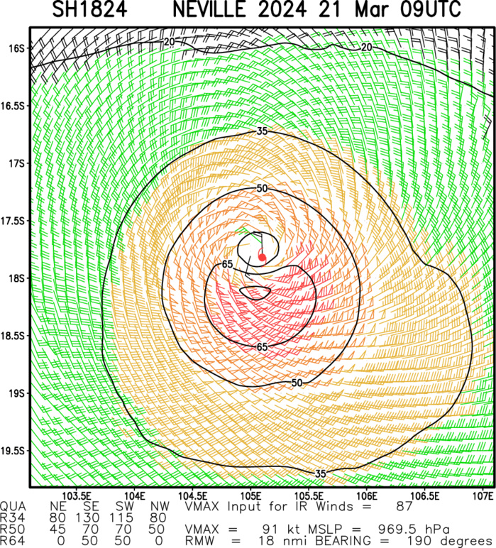 TC 18S(NEVILLE) +45 knots last 24H may reach CAT 3 US within 24H//ECMWF 10 Day Storm Tracks//2109utc