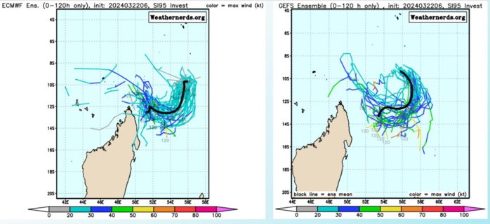 TC 18S(NEVILLE) peaked at CAT 4 US well above forecast//INVEST 95S// ECMWF 10 Day Storm Tracks// 2215utc TC 18S(NEVILLE) peaked at CAT 4 US well above forecast//INVEST 95S// ECMWF 10 Day Storm Tracks// 2215utc