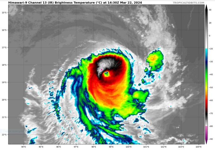 TC 18S(NEVILLE) peaked at CAT 4 US well above forecast//INVEST 95S// ECMWF 10 Day Storm Tracks// 2215utc TC 18S(NEVILLE) peaked at CAT 4 US well above forecast//INVEST 95S// ECMWF 10 Day Storm Tracks// 2215utc