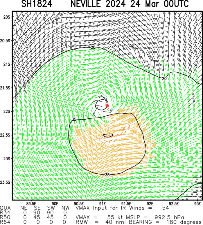 TC 18S(NEVILLE) rapidly weakening//INVEST 95S// ECMWF 10 Day Storm Tracks// 2403utc