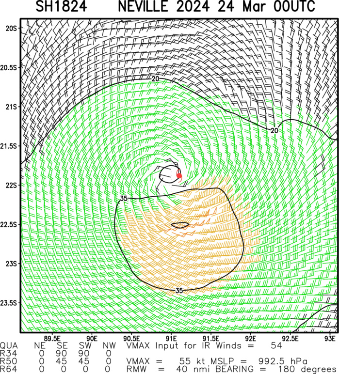 TC 18S(NEVILLE) rapidly weakening//INVEST 95S// ECMWF 10 Day Storm Tracks// 2403utc