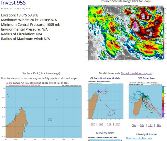 TC 18S(NEVILLE) rapidly weakening//INVEST 95S// ECMWF 10 Day Storm Tracks// 2403utc