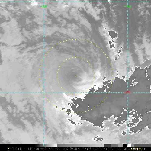 TC 18S(NEVILLE) remnants dying down// INVEST 95S under watch// ECMWF 10 Day Storm Tracks//2500utc TC 18S(NEVILLE) remnants dying down// INVEST 95S under watch// ECMWF 10 Day Storm Tracks//2500utc