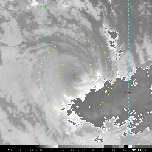 TC 18S(NEVILLE) remnants dying down// INVEST 95S under watch// ECMWF 10 Day Storm Tracks//2500utc