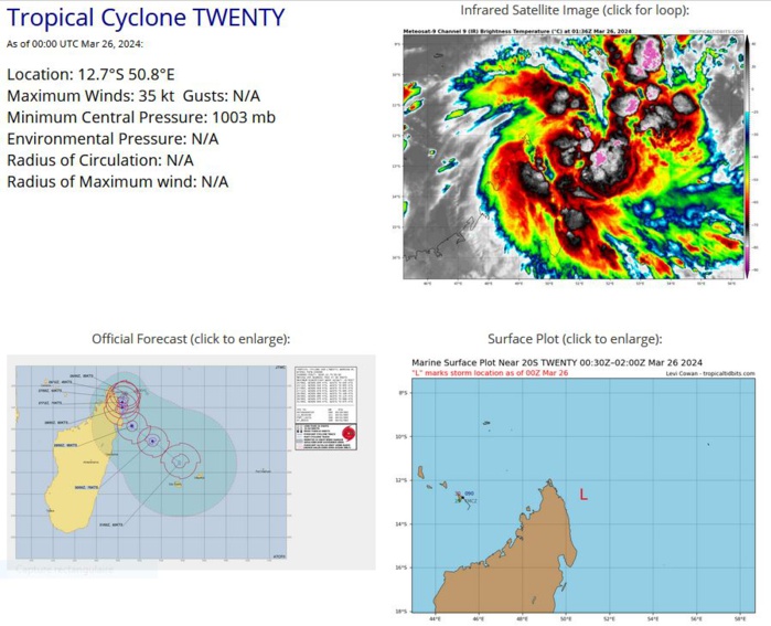 TC 20S intensifying next 72H and to curve to the SouthEast after 48H// 2603utc