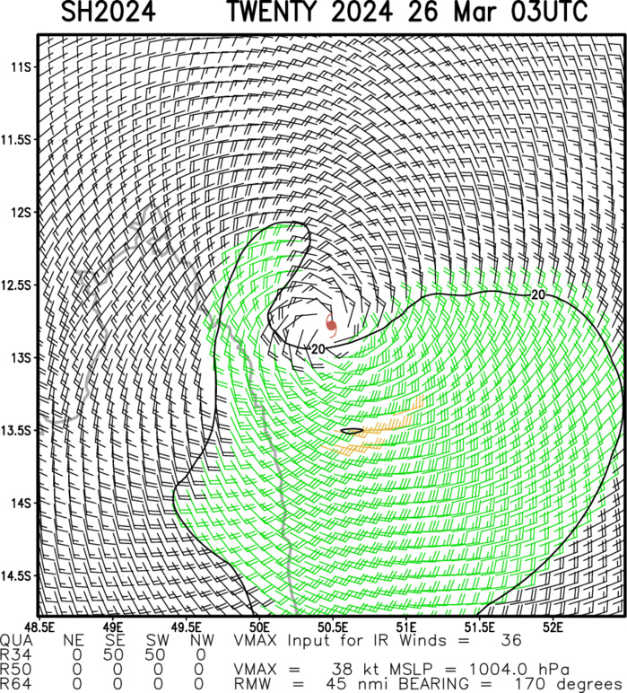 TC 20S intensifying next 72H and to curve to the SouthEast after 48H// 2603utc TC 20S intensifying next 72H and to curve to the SouthEast after 48H// 2603utc